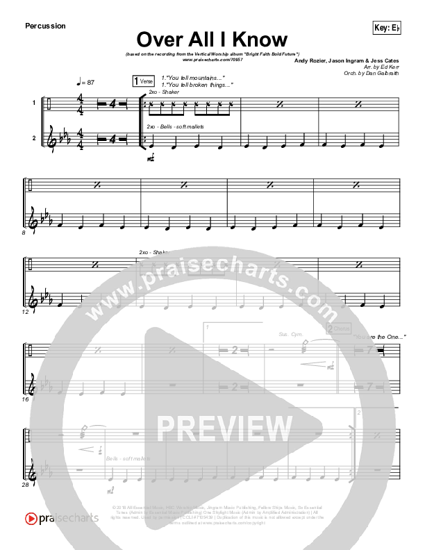 Over All I Know Percussion (Vertical Worship)