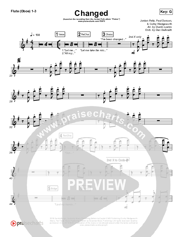 Changed Wind Pack (Jordan Feliz)