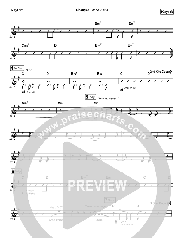 Changed Rhythm Chart (Jordan Feliz)