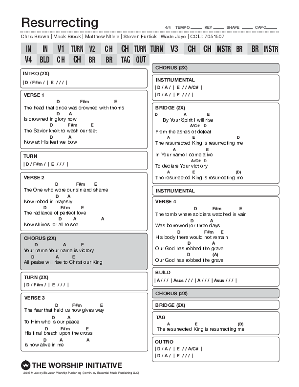 Resurrecting Chord Chart (The Worship Initiative)