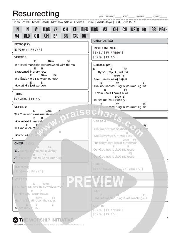 Resurrecting Chord Chart (The Worship Initiative)
