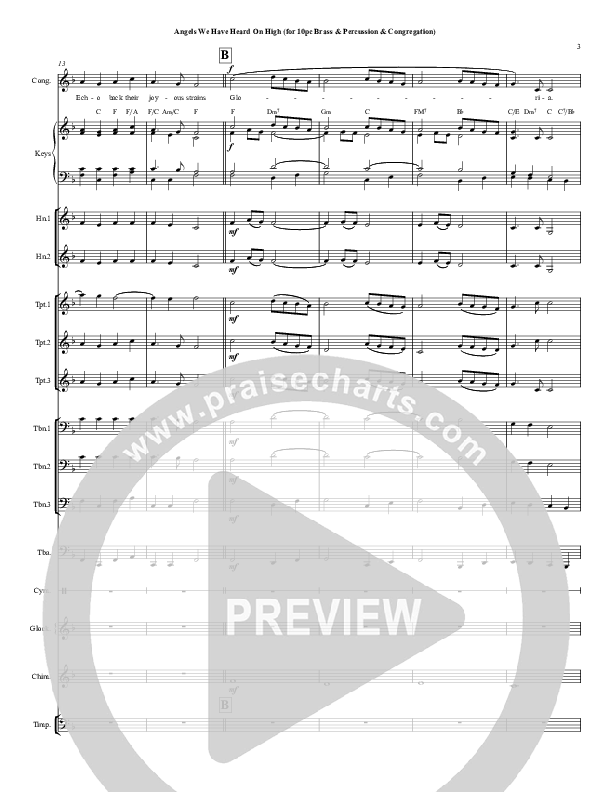 Angels We Have Heard On High Orchestration ()