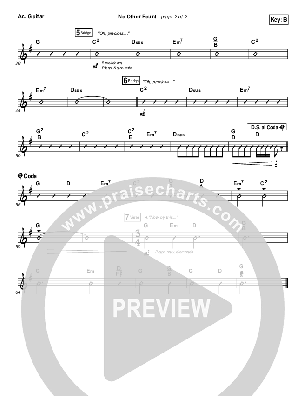 No Other Fount Acoustic Guitar (Travis Cottrell)