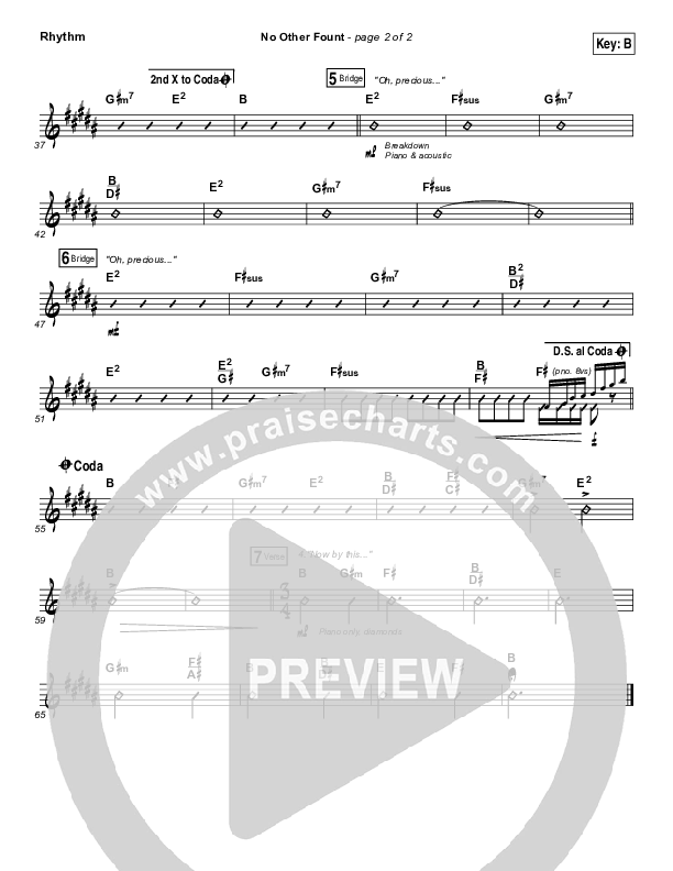 No Other Fount Rhythm Chart (Travis Cottrell)