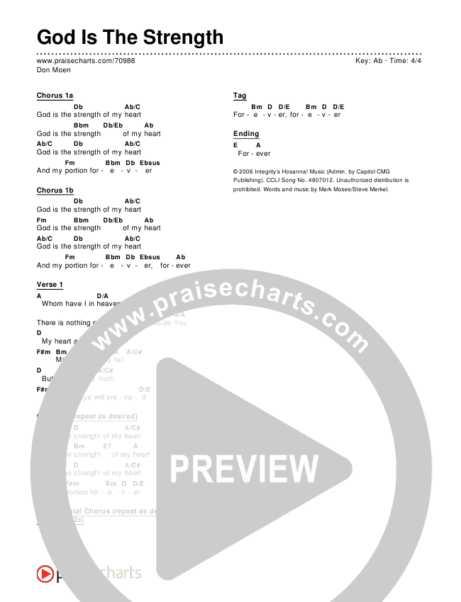 God Is The Strength Chords & Lyrics (Don Moen)