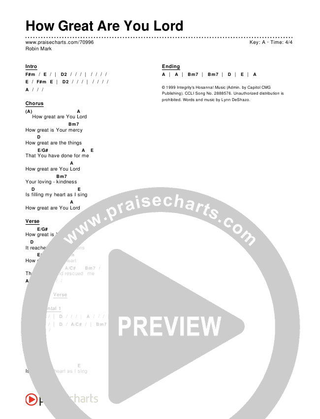 How Great Are You Lord Chords & Lyrics (Robin Mark)