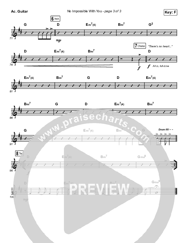 No Impossible With You Acoustic Guitar (I Am They)