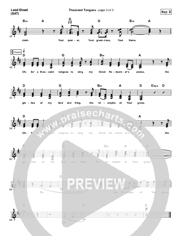 Thousand Tongues Lead Sheet (SAT) (Travis Cottrell)