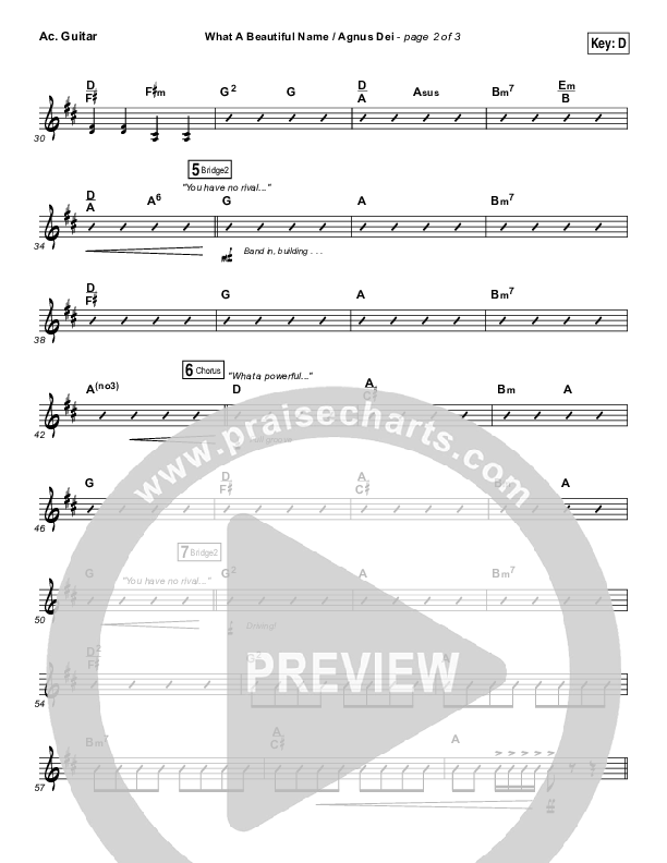 What A Beautiful Name / Agnus Dei (Medley) Acoustic Guitar (Travis Cottrell)