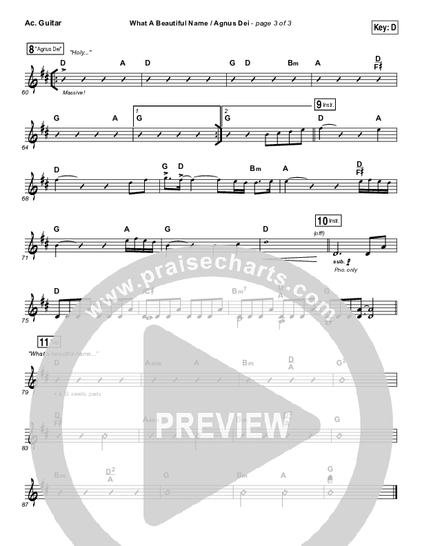 What A Beautiful Name / Agnus Dei (Medley) Acoustic Guitar (Travis Cottrell)