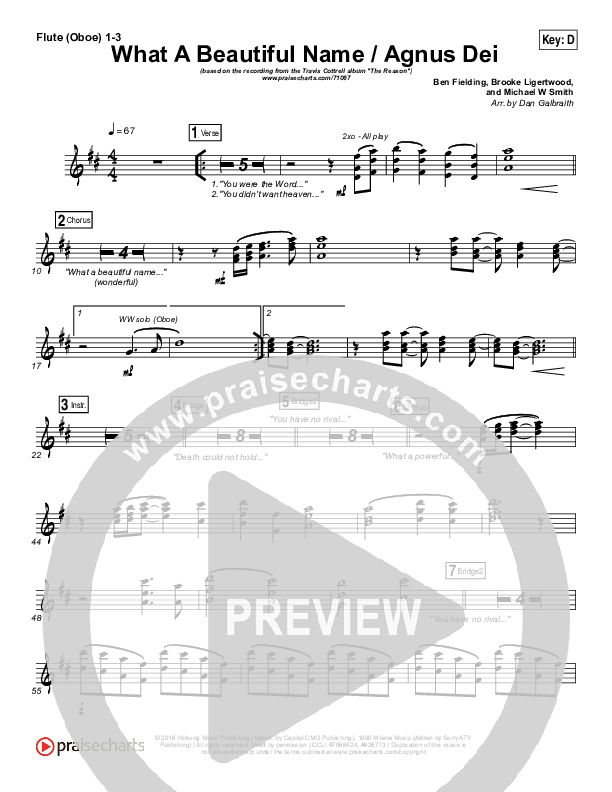 What A Beautiful Name / Agnus Dei (Medley) Flute Sheet Music PDF