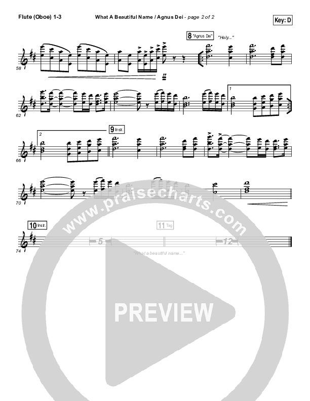 What A Beautiful Name / Agnus Dei (Medley) Wind Pack (Travis Cottrell)