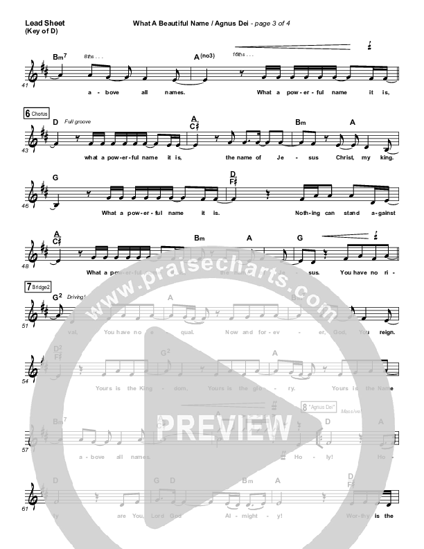 What A Beautiful Name / Agnus Dei (Medley) Lead Sheet (Melody) (Travis Cottrell)