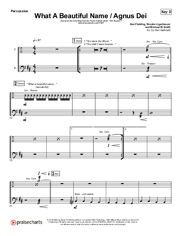 What A Beautiful Name / Agnus Dei (Medley) Percussion (Travis Cottrell)