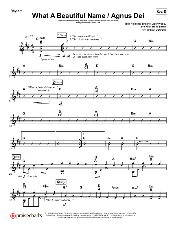 What A Beautiful Name / Agnus Dei (Medley) Rhythm Chart (Travis Cottrell)