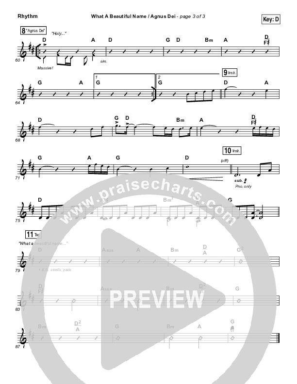 What A Beautiful Name / Agnus Dei (Medley) Rhythm Chart (Travis Cottrell)