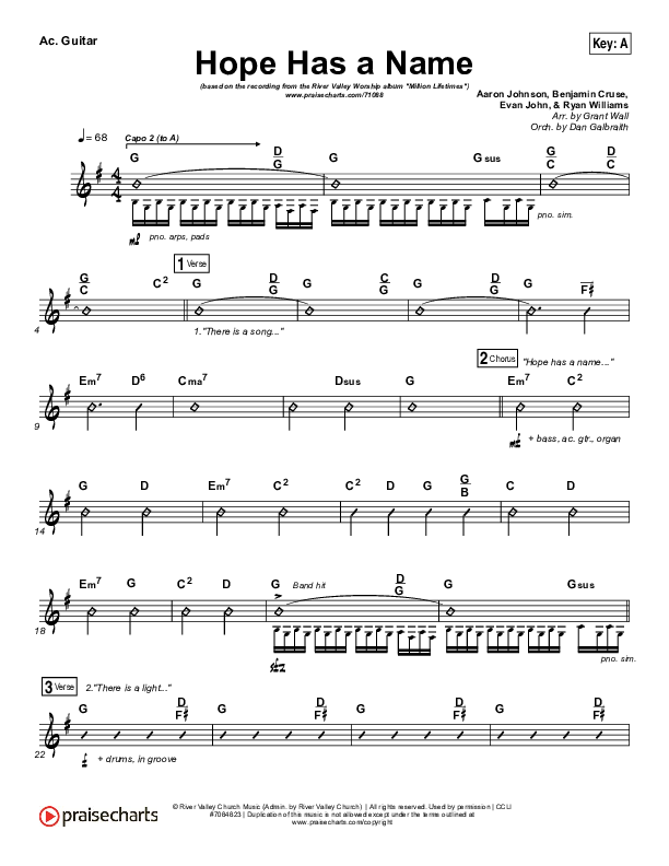 Hope Has A Name Acoustic Guitar (River Valley Worship)