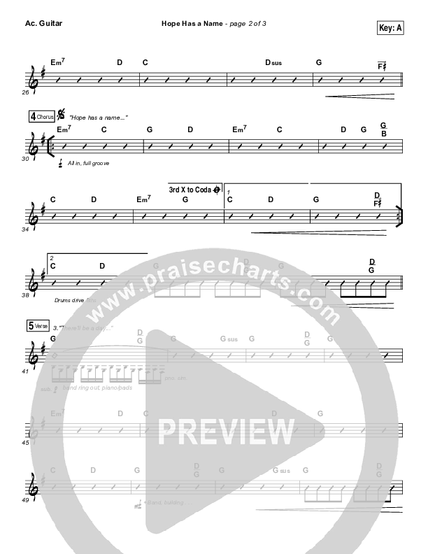 Hope Has A Name Acoustic Guitar (River Valley Worship)