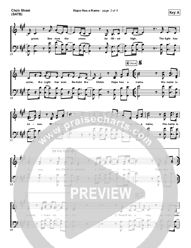 Hope Has A Name Choir Vocals (SATB) (River Valley Worship)