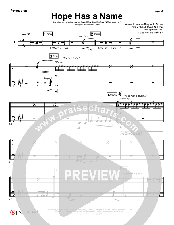 Hope Has A Name Percussion (River Valley Worship)