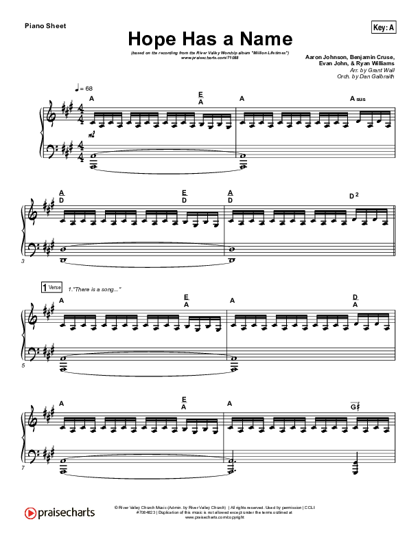 Hope Has A Name Piano Sheet (River Valley Worship)