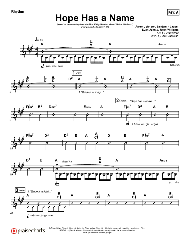 Hope Has A Name Rhythm Chart (River Valley Worship)