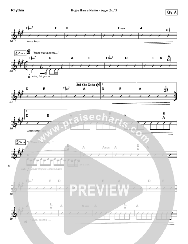 Hope Has A Name Rhythm Chart (River Valley Worship)