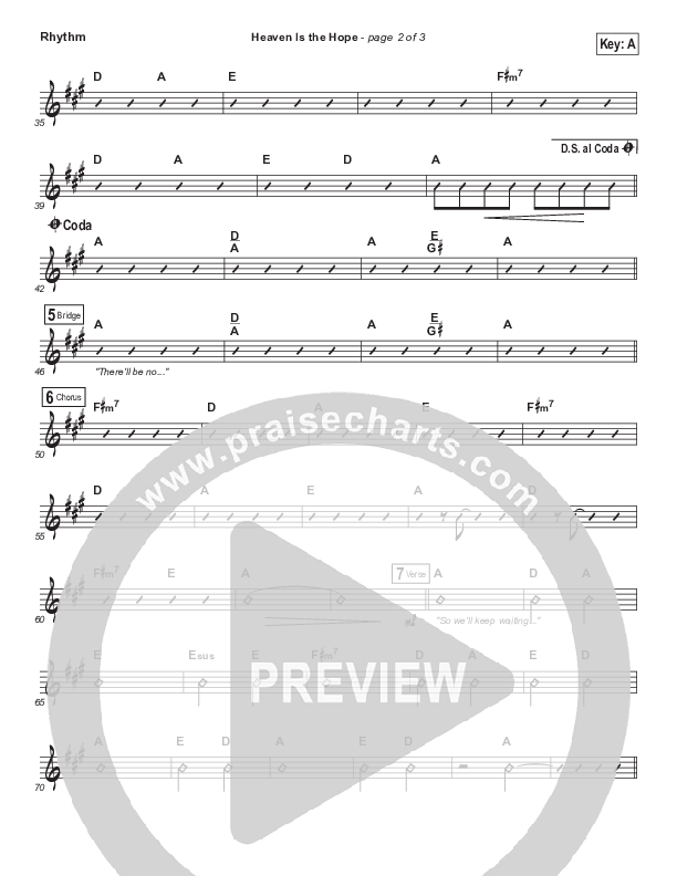 Heaven Is The Hope Rhythm Chart (Matthew West)