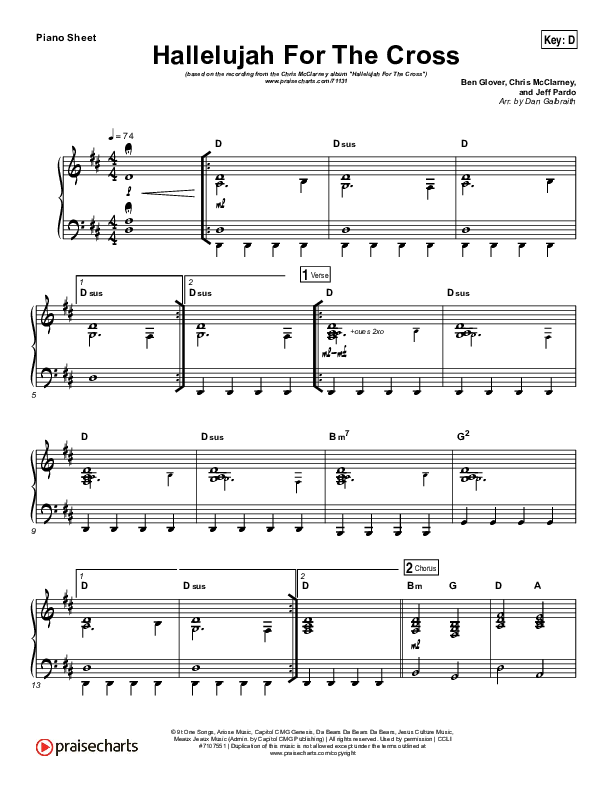 Hallelujah For The Cross Piano Sheet (Chris McClarney)