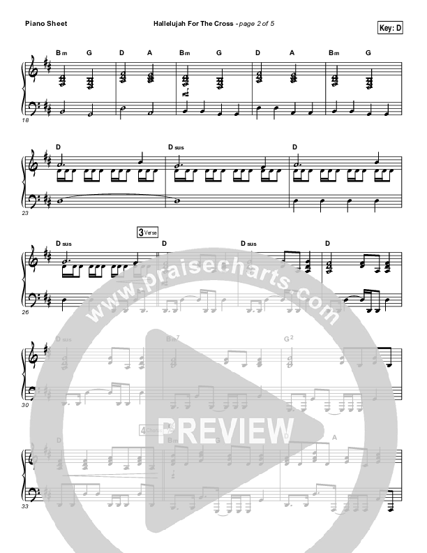 Hallelujah For The Cross Piano Sheet (Chris McClarney)