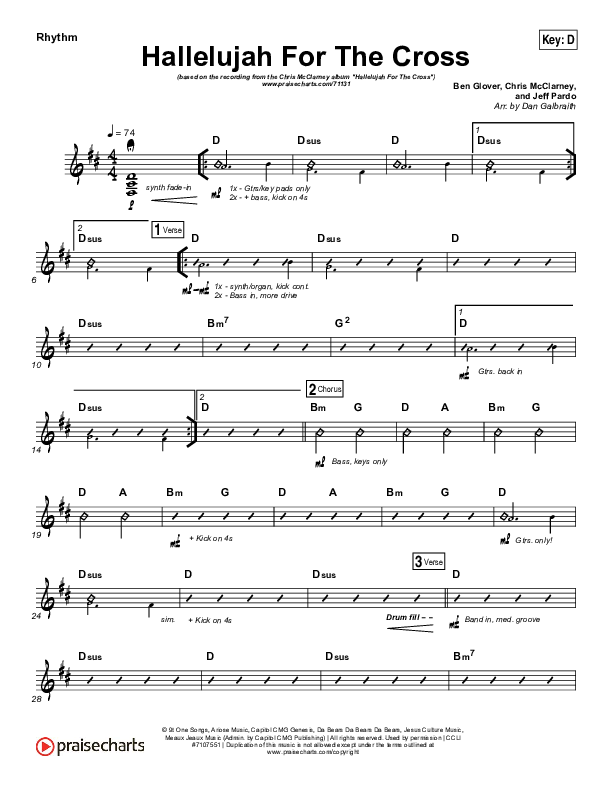 Hallelujah For The Cross Rhythm Chart (Chris McClarney)