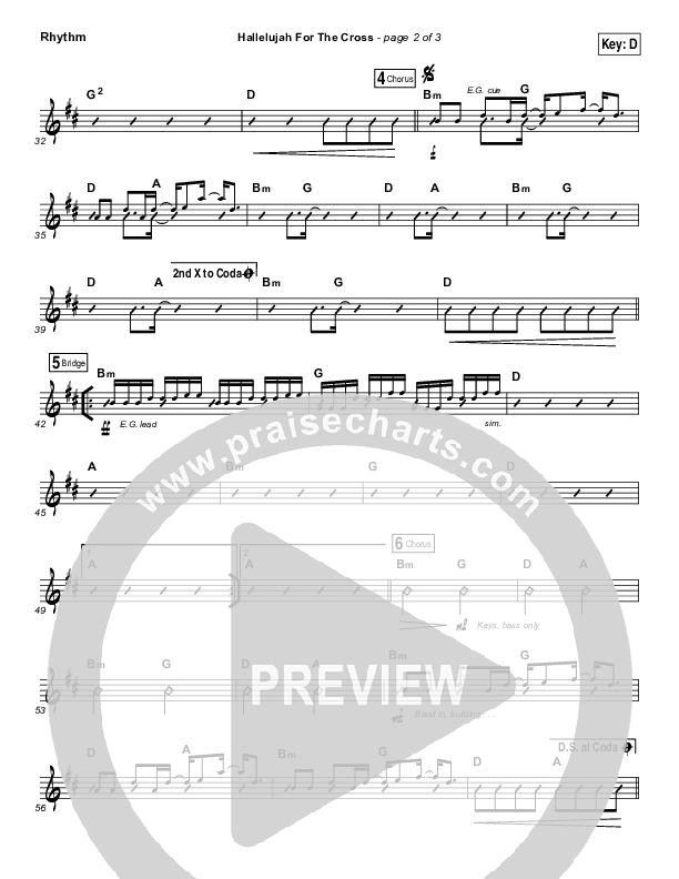 Hallelujah For The Cross Rhythm Chart (Chris McClarney)