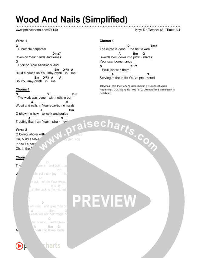 Wood And Nails (Simplified) Chord Chart (The Porter's Gate)