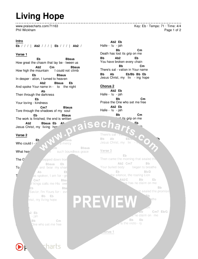 Living Hope Chords & Lyrics (Phil Wickham)