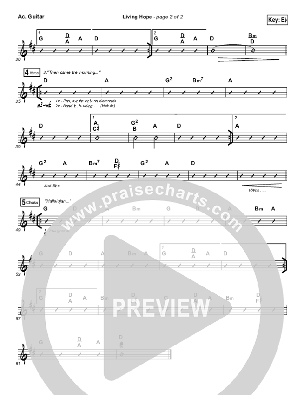 Living Hope Acoustic Guitar Sheet Music PDF (Phil Wickham) PraiseCharts