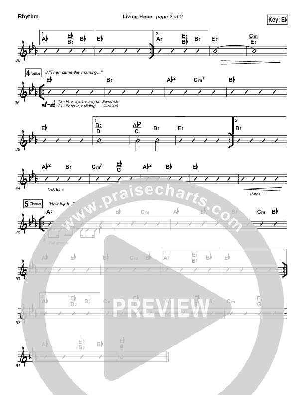 Living Hope Rhythm Chart (Phil Wickham)