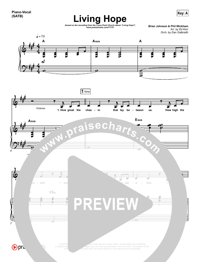 Living Hope Sheet Music PDF (Cross Point Music / Cheryl Stark