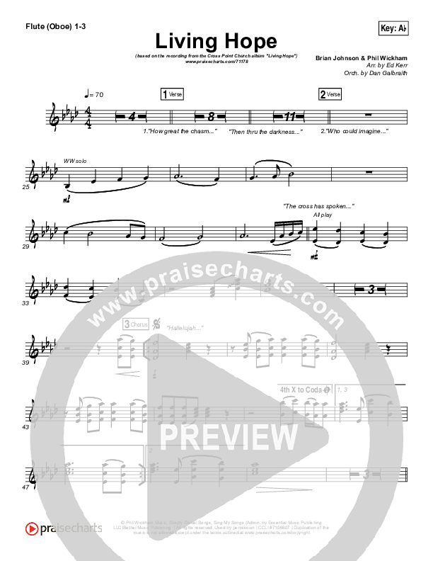 Living Hope Wind Pack (Cross Point Music / Cheryl Stark)