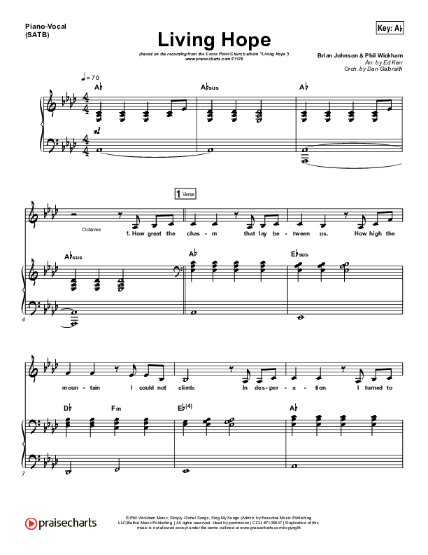 Living Hope Sheet Music PDF (Cross Point Music / Cheryl Stark