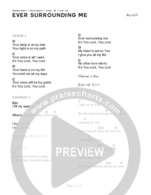 Ever Surrounding Me Chords & Lyrics (Matthew James Mason)