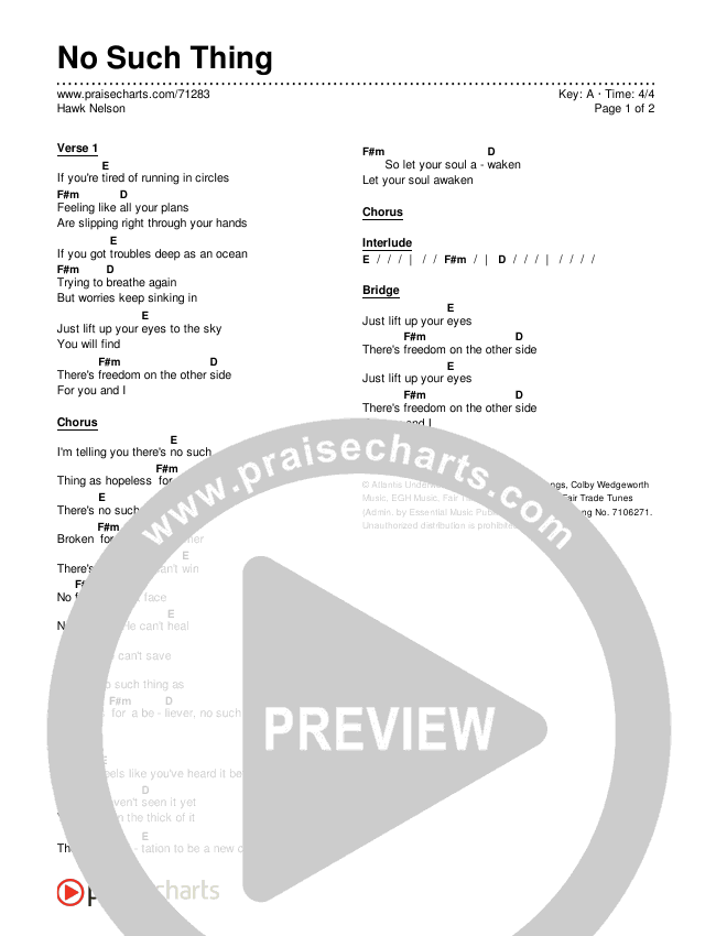 No Such Thing Chords & Lyrics (Hawk Nelson)