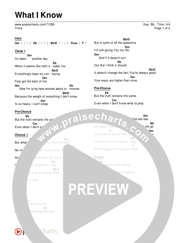 What I Know Chords & Lyrics (Tricia)