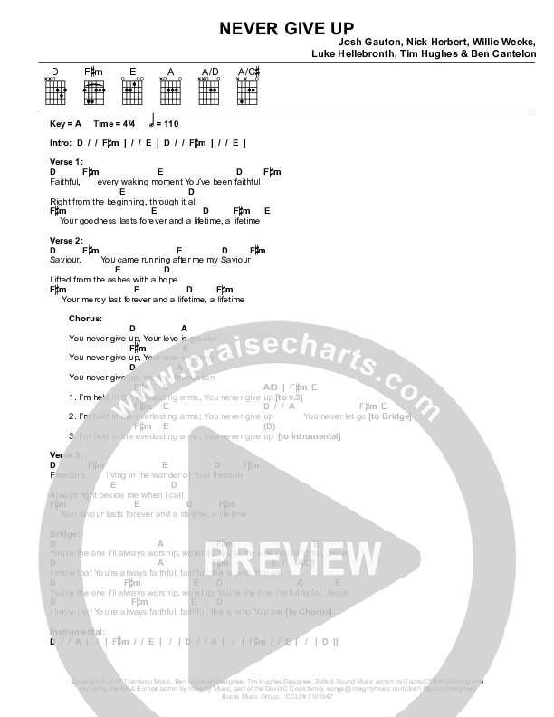 Never Give Up Chords & Lyrics (Worship Central / Tim Hughes)