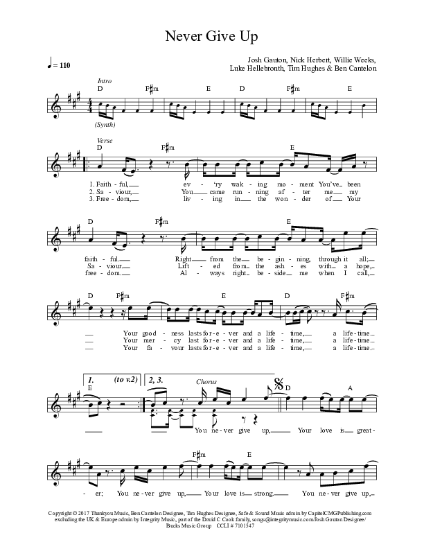 Never Give Up Lead Sheet (Worship Central / Tim Hughes)