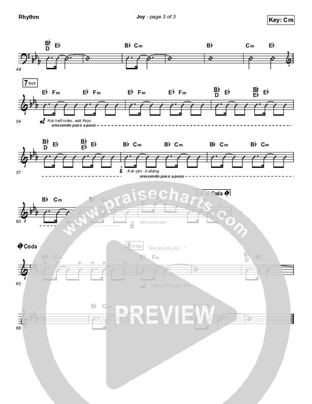 Joy Rhythm Chart (for KING & COUNTRY)