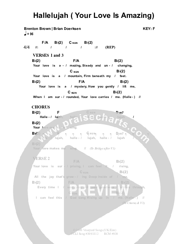 Hallelujah (Your Love Is Amazing) Chords & Lyrics (Dennis Prince / Nolene Prince)