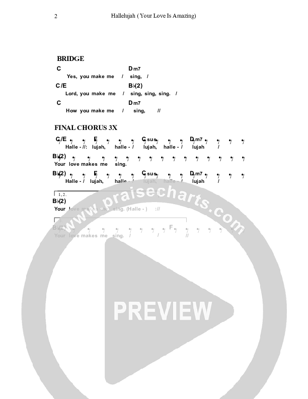 Hallelujah (Your Love Is Amazing) Chords & Lyrics (Dennis Prince / Nolene Prince)