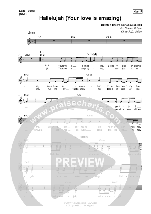 Hallelujah (Your Love Is Amazing) Lead & Piano (Dennis Prince / Nolene Prince)