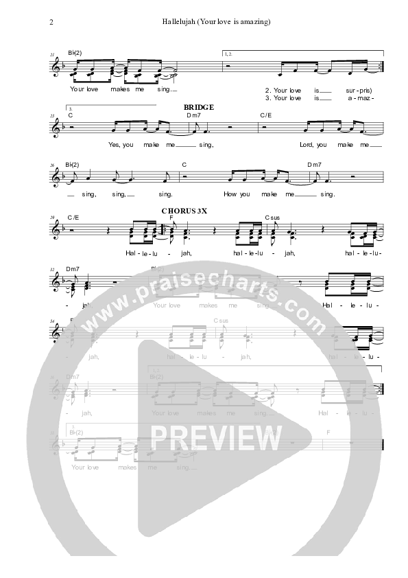 Hallelujah (Your Love Is Amazing) Lead & Piano (Dennis Prince / Nolene Prince)