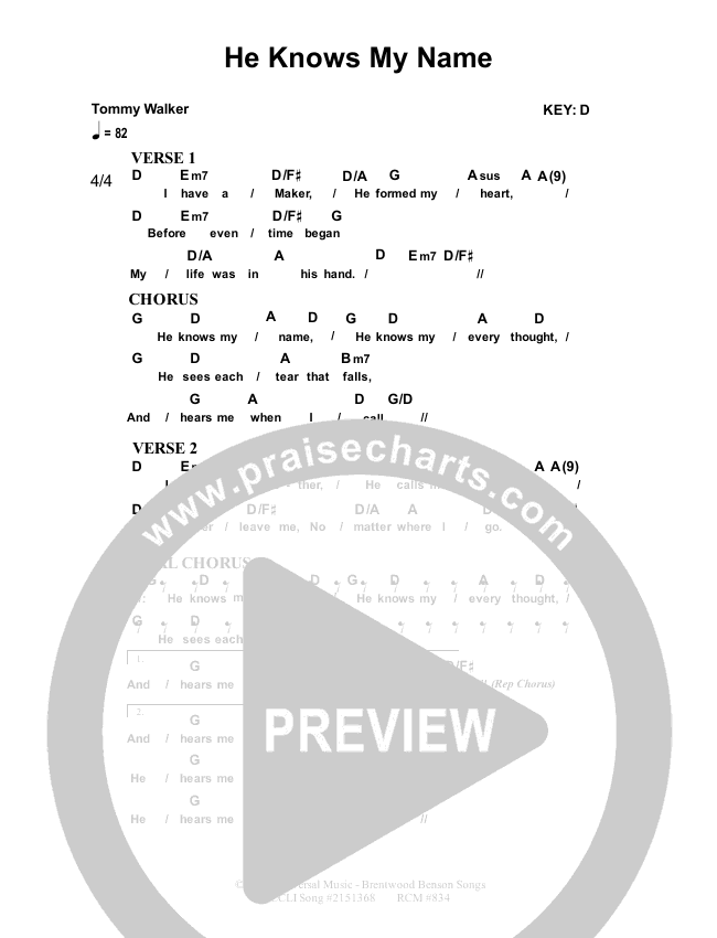 He Knows My Name Chords (Dennis Prince / Nolene Prince) - PraiseCharts